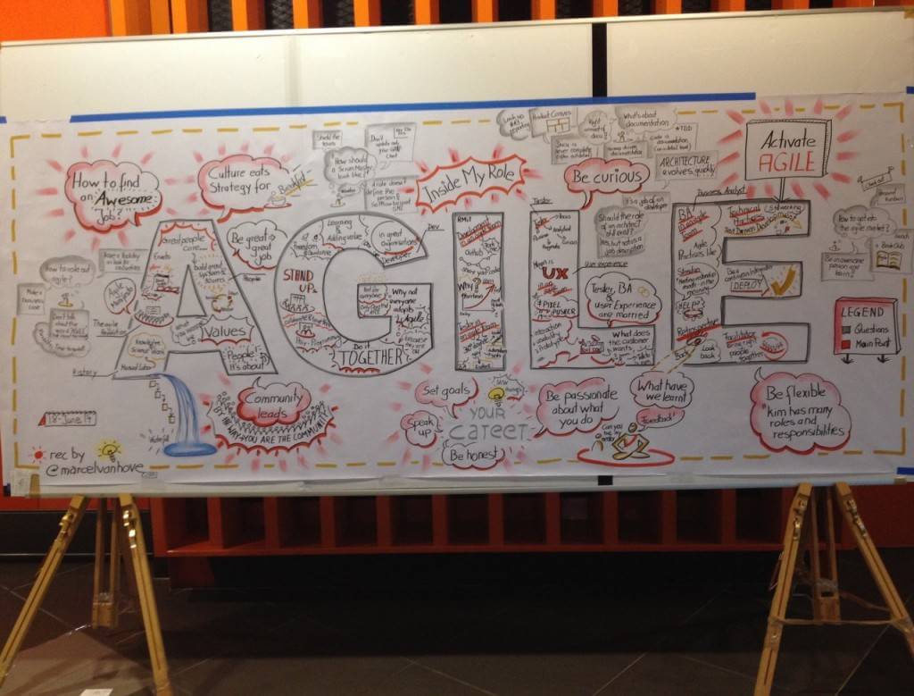 Graphic Recording at Agile Australia