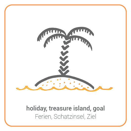 Island - Insel