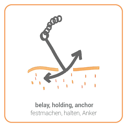 Anchor - Anker