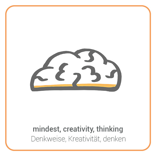 Brain - Gehirn