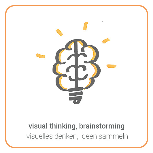 Brain - Gehirn
