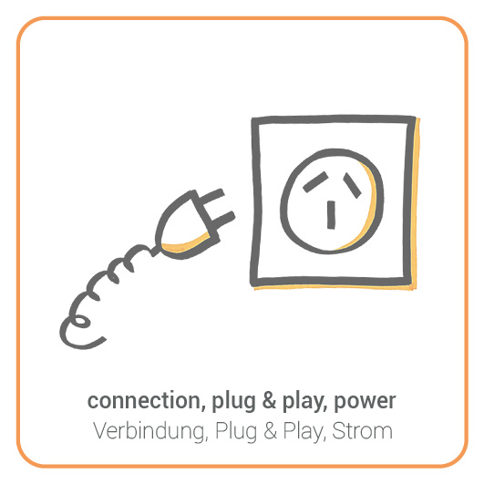 Power Socket - Steckdose