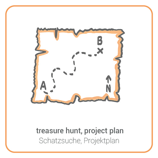 Treasure Hunt - Schatzsuche