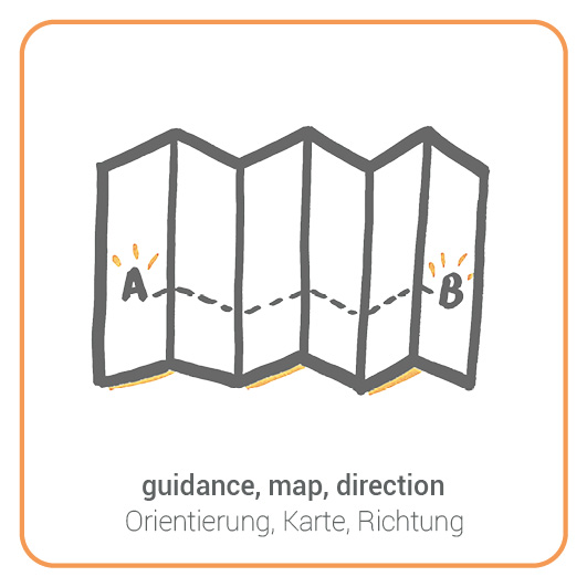 Map - Karte