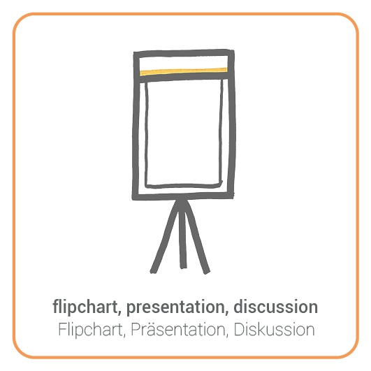 Flipchart - Flipchart
