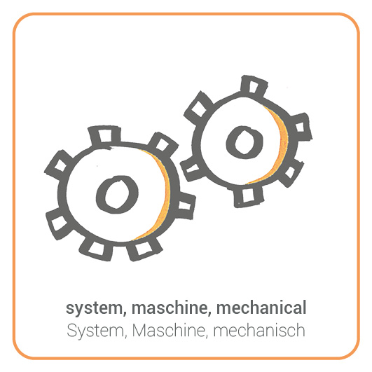 Gears - Zahnräder