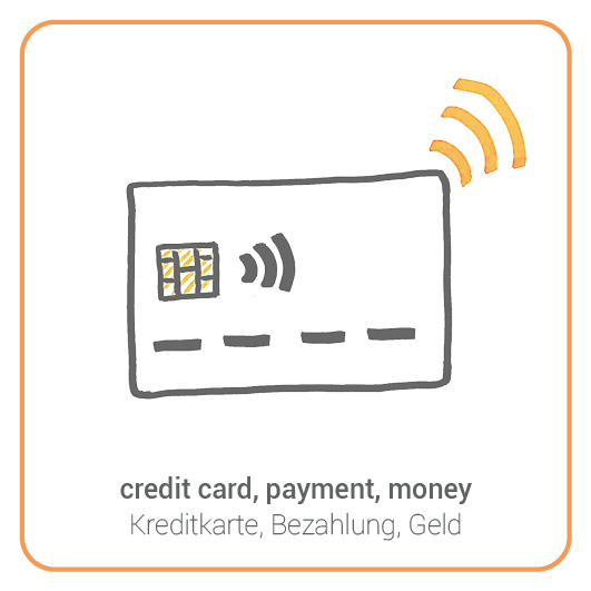 Credit Card - Kreditkarte