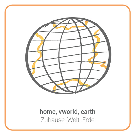 Globe - Globus