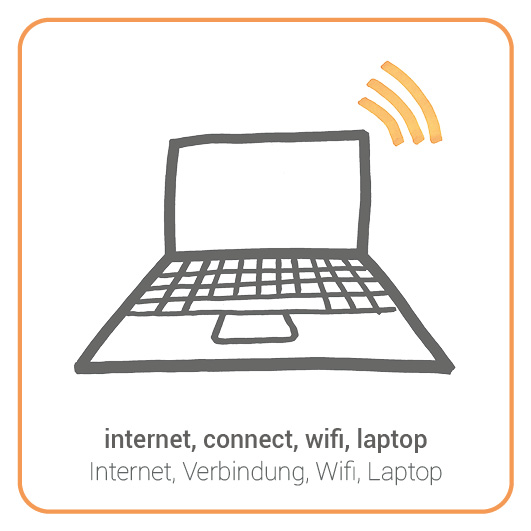 Computer - Laptop