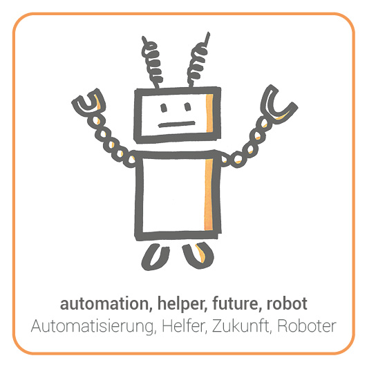 Robot - Roboter