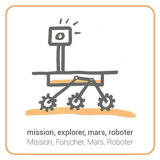 Rover - Rover