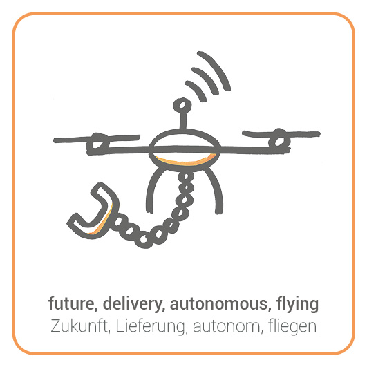 Drone - Drohne