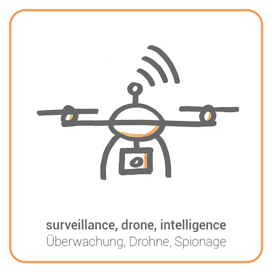 Drone - Drohne