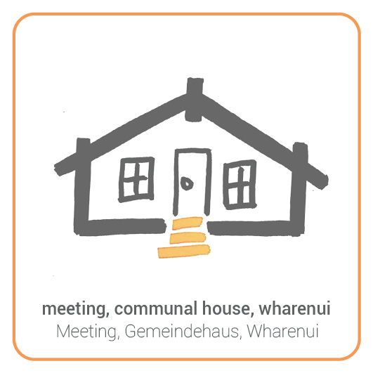 Meeting - Meeting
