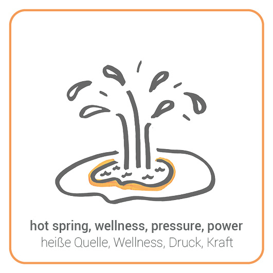 Hot Spring - Heiße Quelle