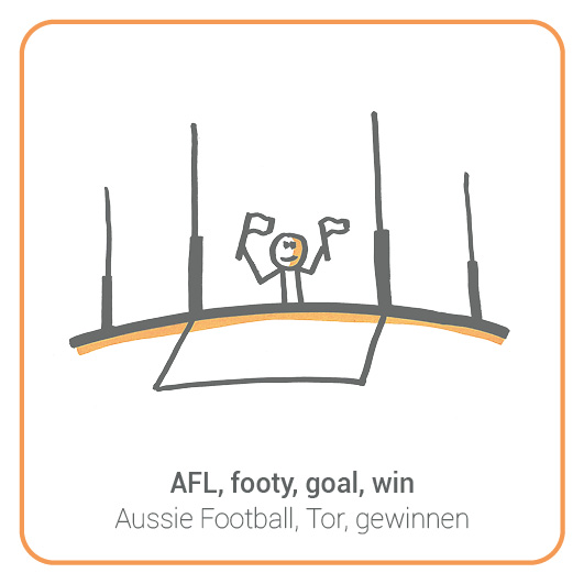 AFL - AFL