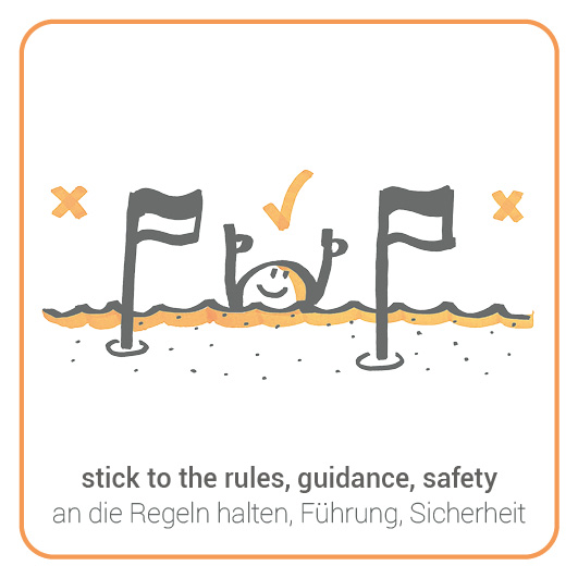 Guidance - Führung