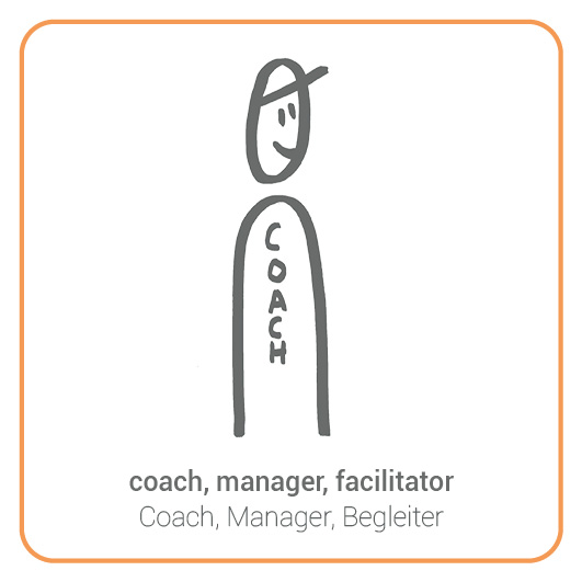 Coach - Trainer