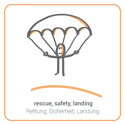 Younito Rescue - Younito Rettung