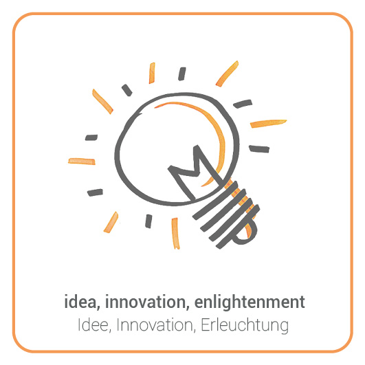 Lightbulb - Glühbirne