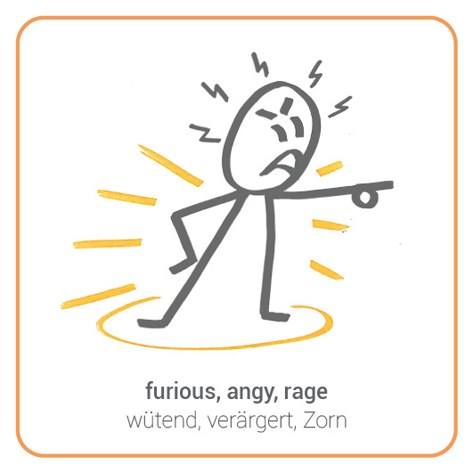 Younito Angry - Younito Wütend