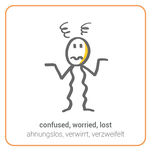 Younito Confused - Younito Verwirrt