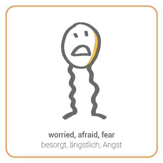 Worry - Besorgnis