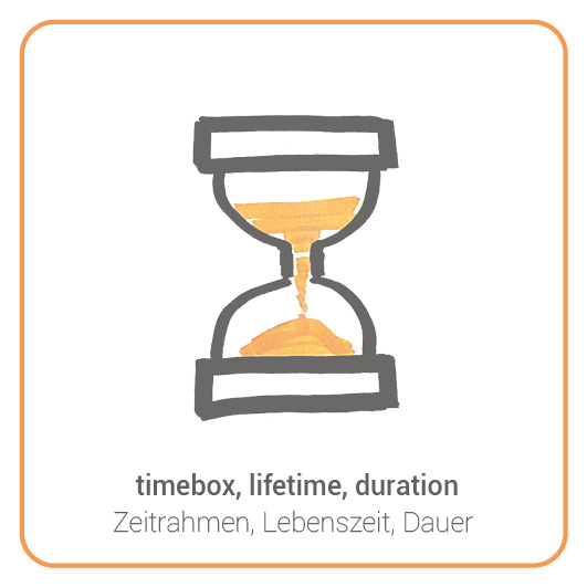 Hourglass - Sanduhr