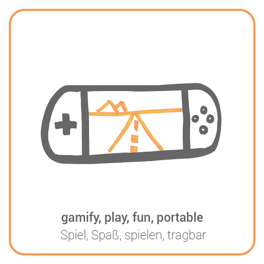 Controller - Controller
