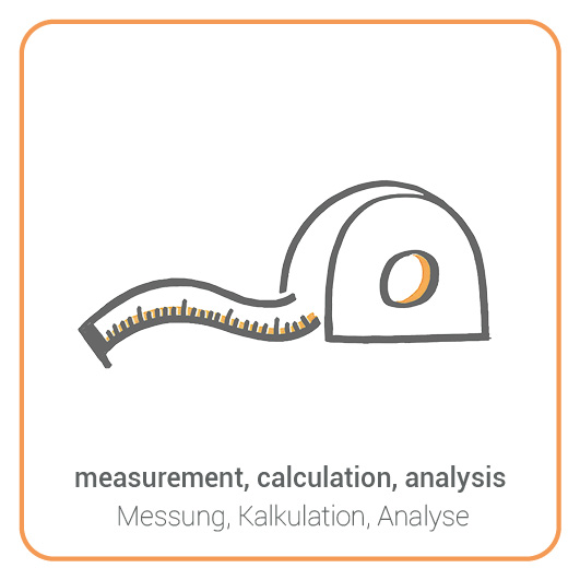 Tape Measure - Maßband