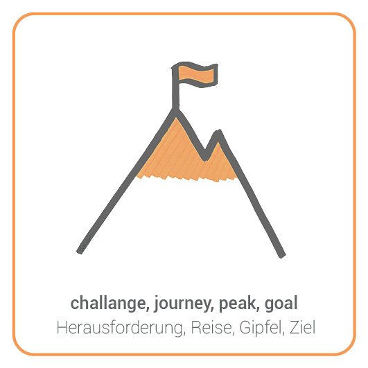 Journey - Reise