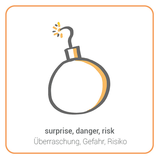 Bomb - Bombe