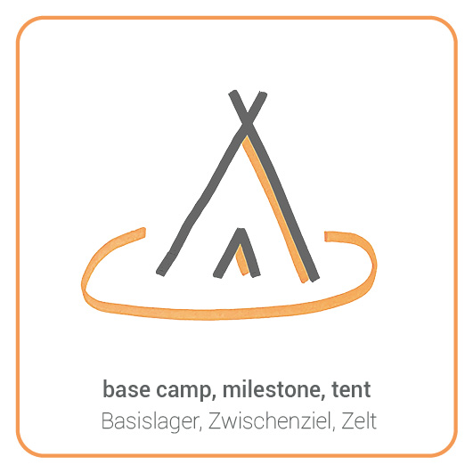 Camp - Lager