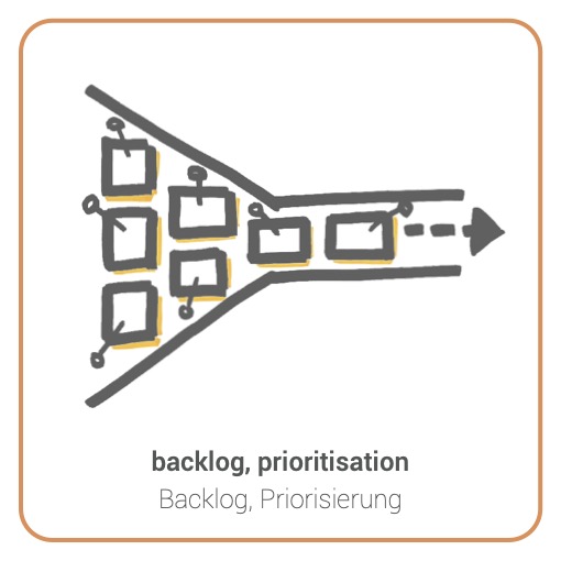 Backlog - Backlog