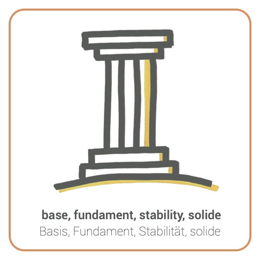 Fundament - Fundament
