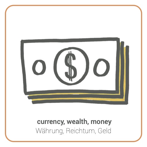 Money - Geld