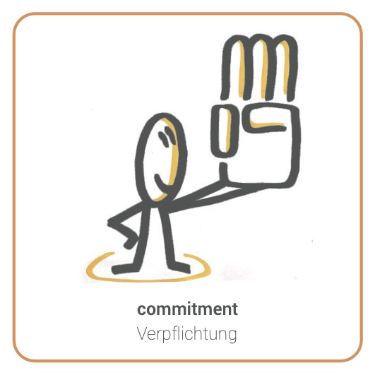 Commitment - Verpflichtung