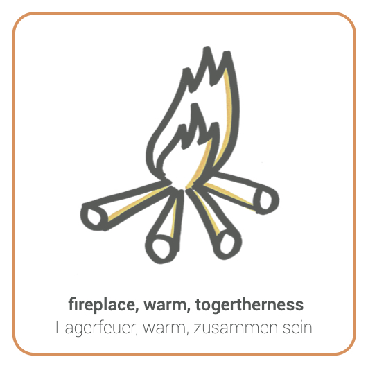 Fire - Feuer