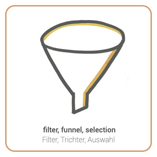 Funnel - Filter