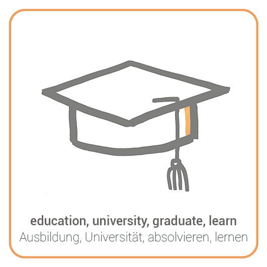 Graduation Hat - Abschluss Hut