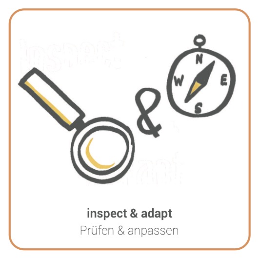 Inspect - Betrachten