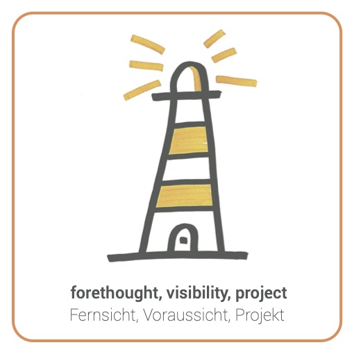 Lighthouse - Leuchtturm