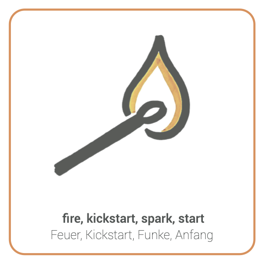 Fire - Feuer