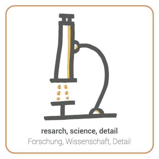 Microscope - Mikroskop