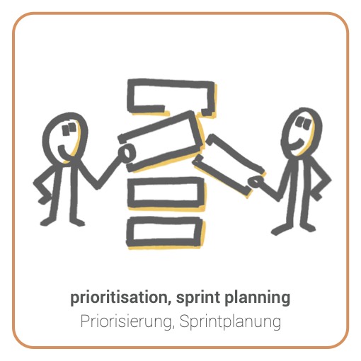Prioritisation - Prioritisieren