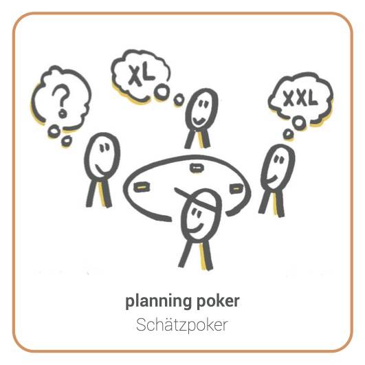 Planning - Planen