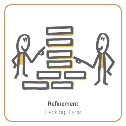 Refinement - Backlogpflege