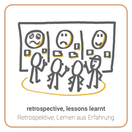 Retrospective - Retrospektive
