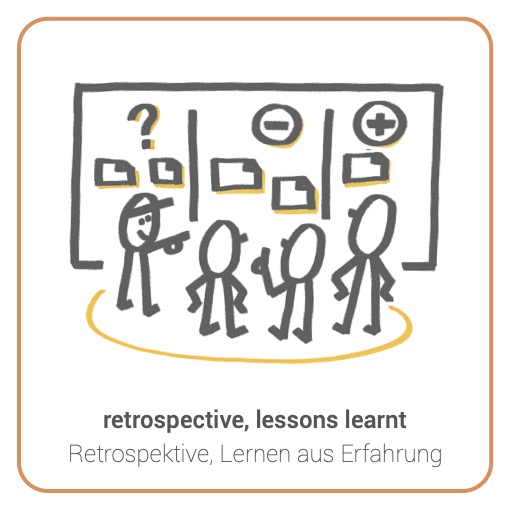 Retrospective - Retrospektive