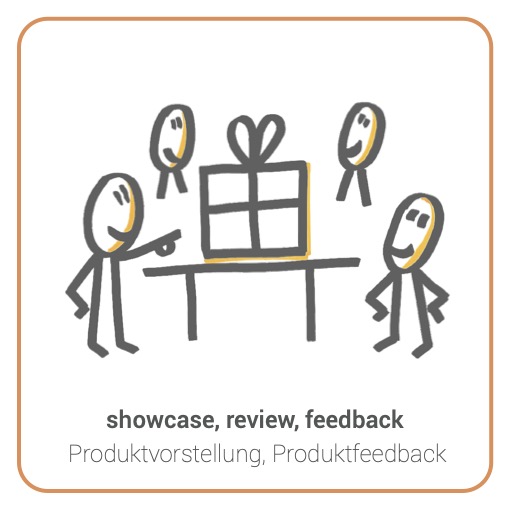 Showcase - Produktvorstellung